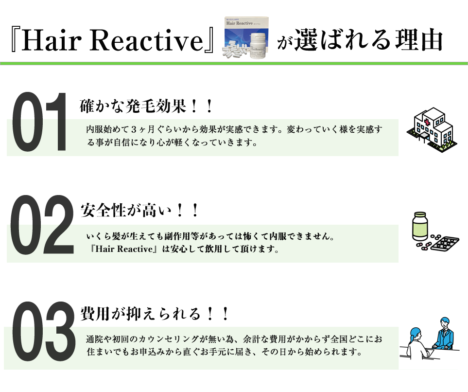 「Hair Reactive」が選ばれている理由ベスト３